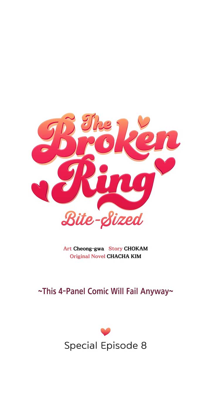 The Broken Ring: This Marriage Will Fail Anyway Chapter 85.4 page 0
