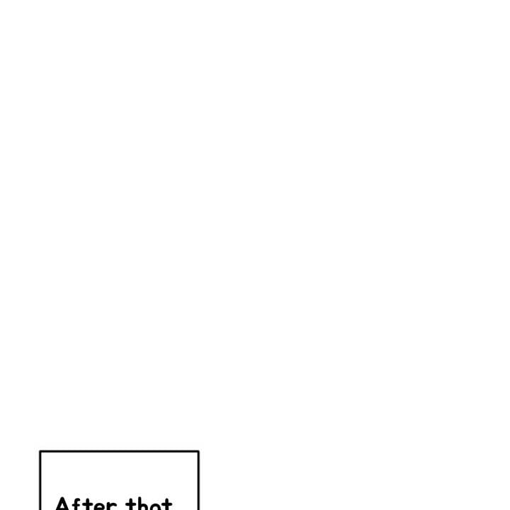The Ending, I Want to Change it Chapter 6 page 219