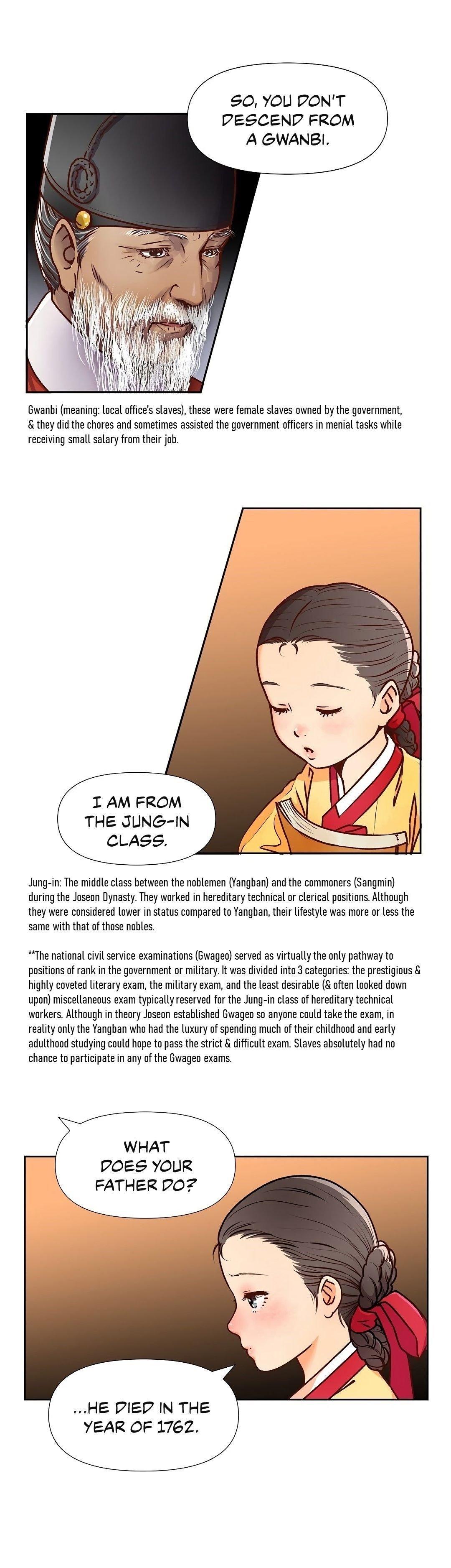 The Red Sleeve Chapter 2 page 16
