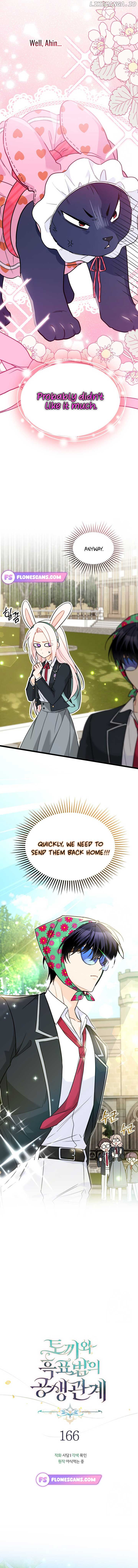 The Symbiotic Relationship Between the Rabbit and the Black Panther Chapter 166 page 1