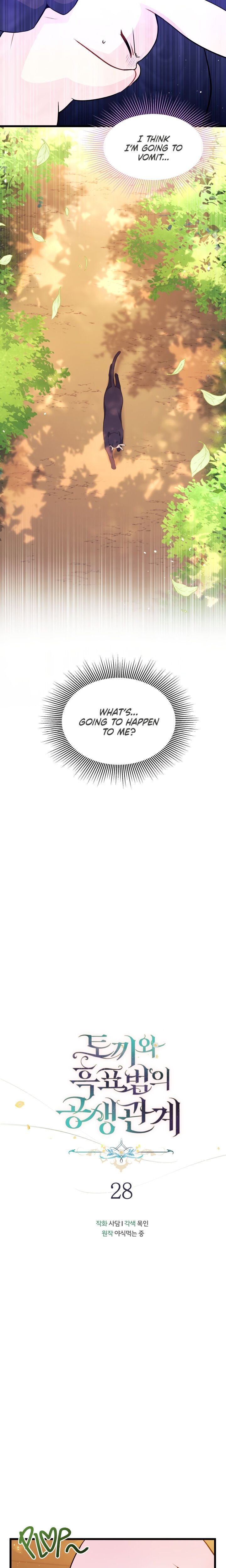 The Symbiotic Relationship Between the Rabbit and the Black Panther Chapter 28 page 3
