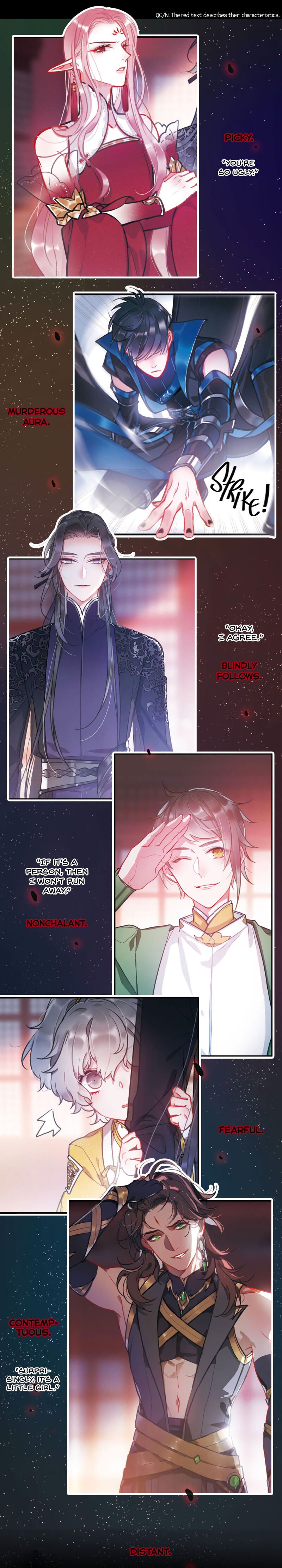 The Tomb of Famed Swords Chapter 0 page 5