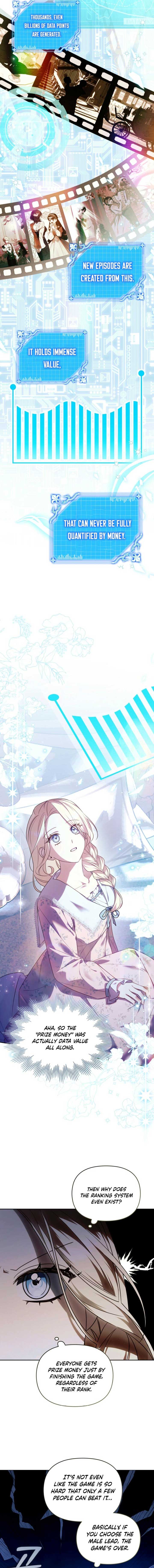 The Top 100 Young Lady Chapter 4 page 3
