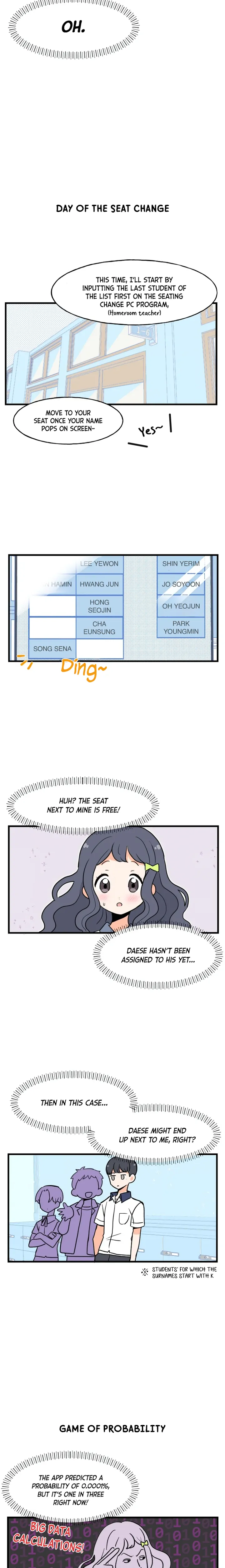 This Manhwa Ends When I Confess Chapter 3 page 3