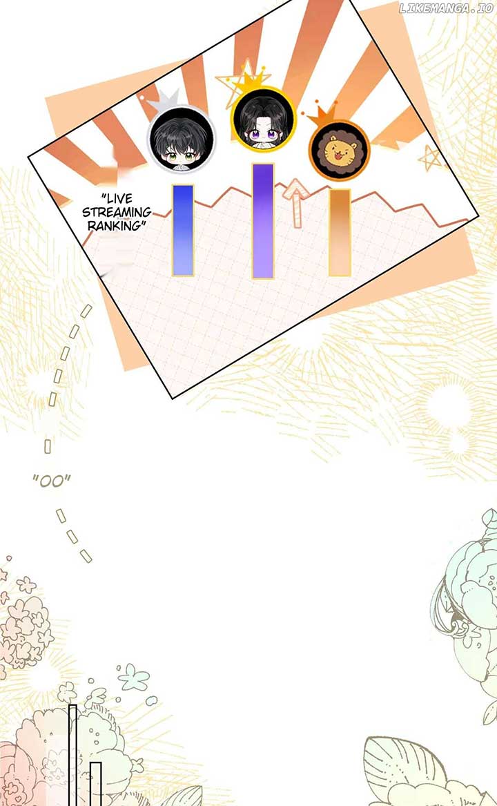 Transmigrating as the Younger Sister of a Bigshot with Multiple Identities Chapter 22 page 23