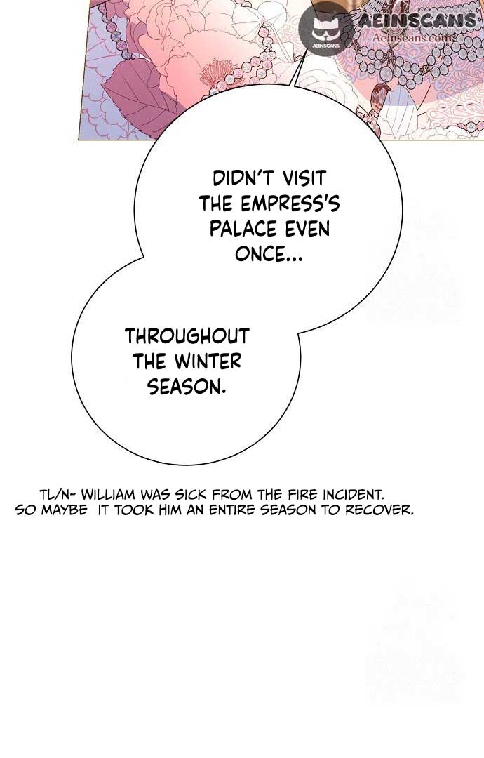 Until the Real One Shows Up Chapter 36 page 83