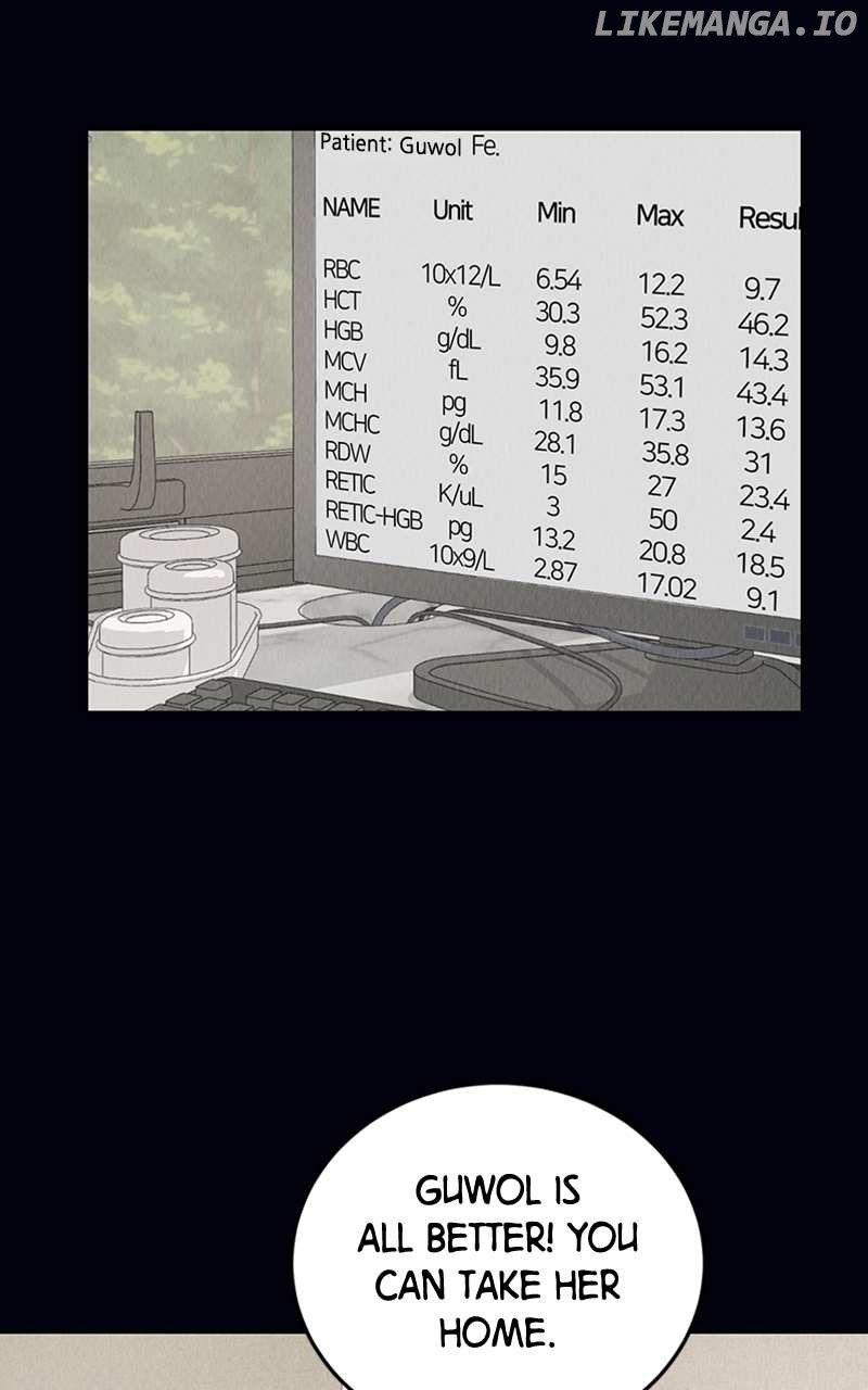 Want to See My Cat? Chapter 2 page 42