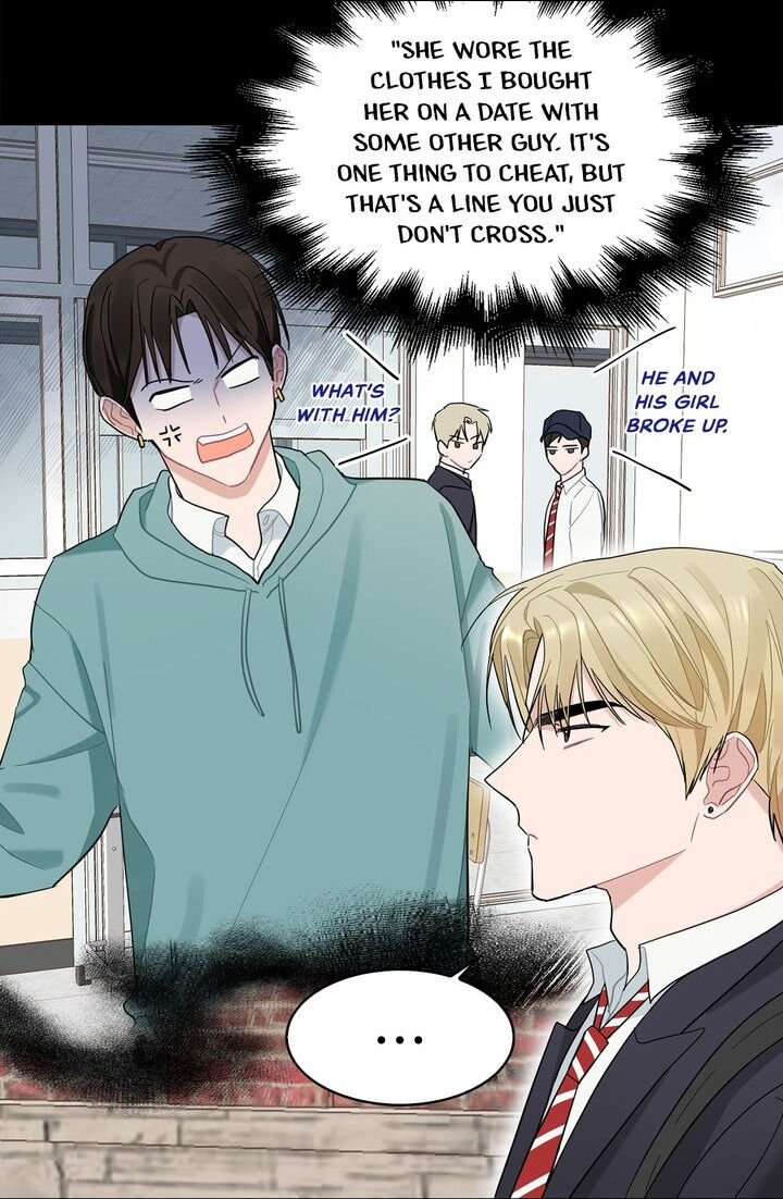 When You’re Targeted by the Bully Chapter 56 page 35