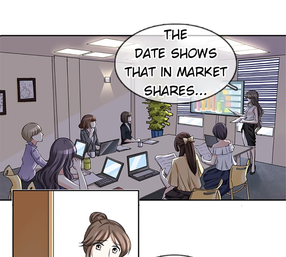 Who Is My Perfect Match? Chapter 10 page 1